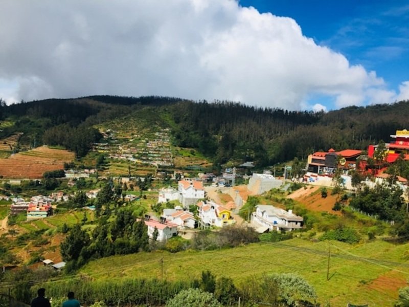 Bangalore Mysore Ooty tour package